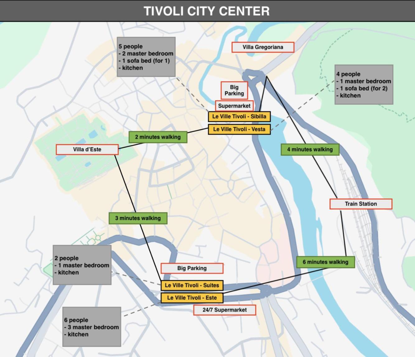 Le Ville Tivoli - Suites, Tivoli City Center! Exteriér fotografie
